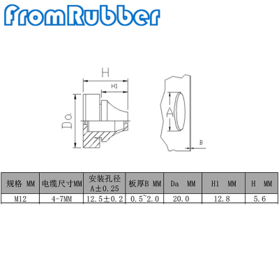 Custom Grey Conical Cable Sealing Case
