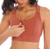 What is a high-impact sports bra and when do I need it?