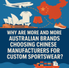Why Are More and More Australian Brands Choosing Chinese Manufacturers for Custom Sportswear?