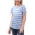 Monkey Clothing Girl's Cut Slit Sleeve Tie Knot Cuff Stripe Tunic T-Shirt Casual Pullover Top for 4-14T Kids