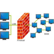 firewall