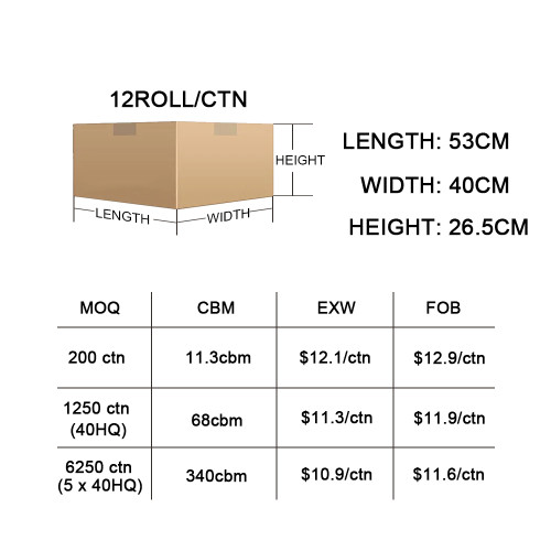 12 Roll OEM/ODM Manufacturer Paper Towel 2 Ply 10 Inch 12 X 80m Kitchen Hand Paper Towels Roll