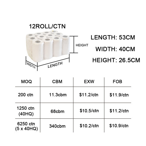 Simple Packaging 12 Roll White Hand Paper Towel Roll 1Ply 10 Inch 12 X 80m 35GSM Commercial Hand Paper Towel