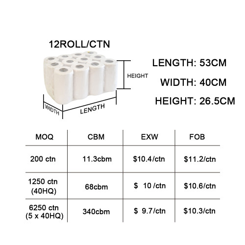 Premium 42 GSM Mix Wood Pulp Hand Paper Towel Roll Supplier: OEM, ODM, Wholesale