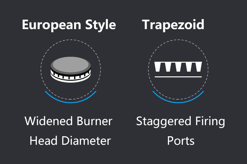 Optimized gas burner structure for improved flame stability, higher combustion efficiency, and reduced carbon buildup.
