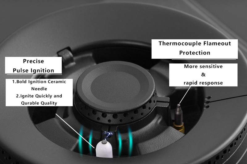 Flame Failure Device safety system automatically cutting gas supply when the flame is extinguished.