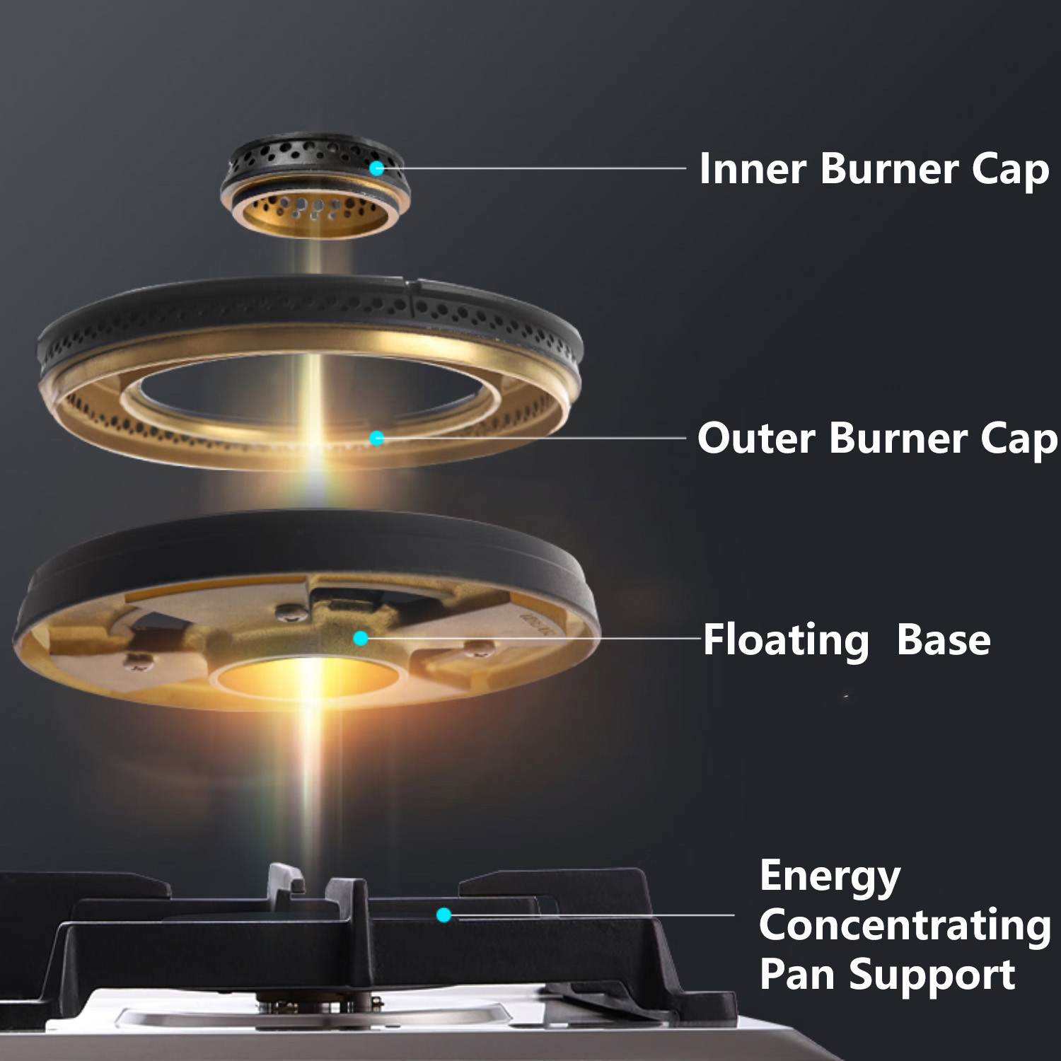 Bousit Custom Stove Burner Struture