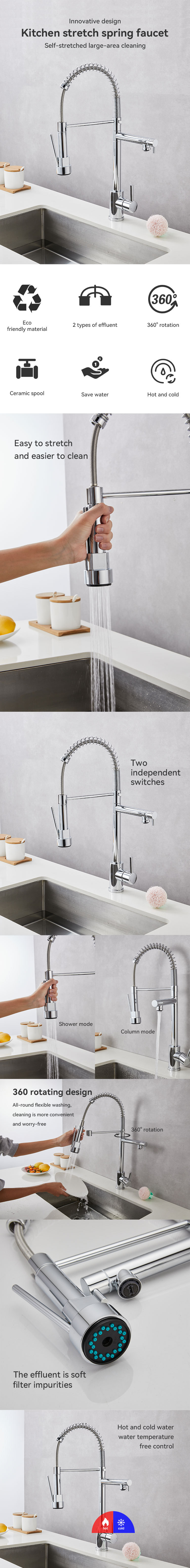 Kitchen faucets