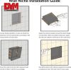 How to Install a Stainless Steel Shower Niche (DIY & Pro Guide 2026)