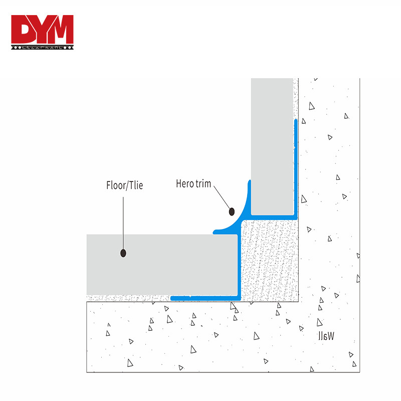 C-Shaped Tile Trim For Wall Panel