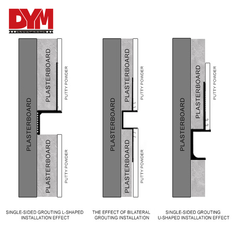 Aluminum Wall strip