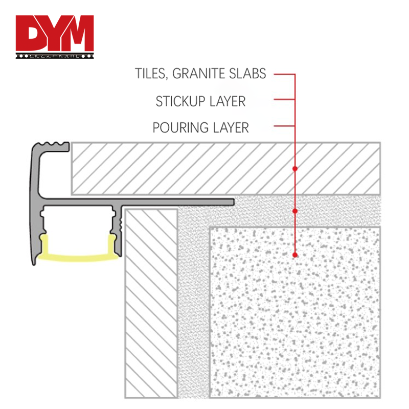 Aluminum LED External Stair Nosing Trim