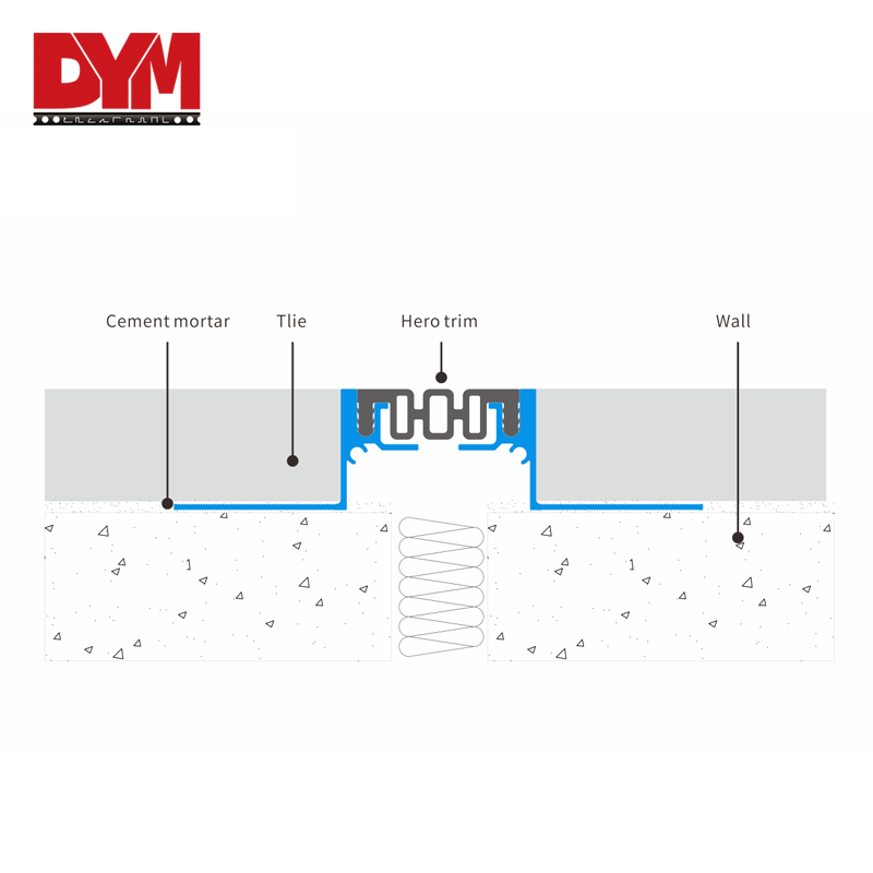 2 inch expansion joint