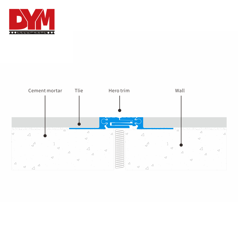 2 inch expansion joint