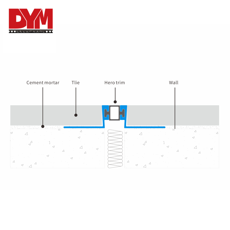 2 inch expansion joint