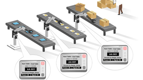 What is the Role of Pick to Light in Industrial Displays?