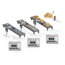 What is the Role of Pick to Light in Industrial Displays?