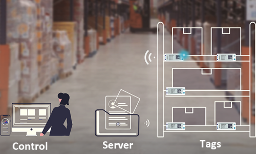 Transforming Automotive Smart Factory Efficiency: The Pick-to-Light Solution