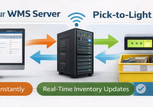 How Pick to Light Integrates with WMS to Improve Warehouse Picking Efficiency