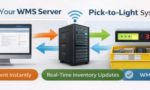 How Pick to Light Integrates with WMS to Improve Warehouse Picking Efficiency