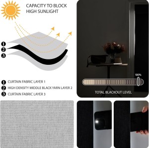 Self-Adhesive Door Window Curtains with Magic Tape | Blackout Curtains for Small Window | Simple and Easy to install