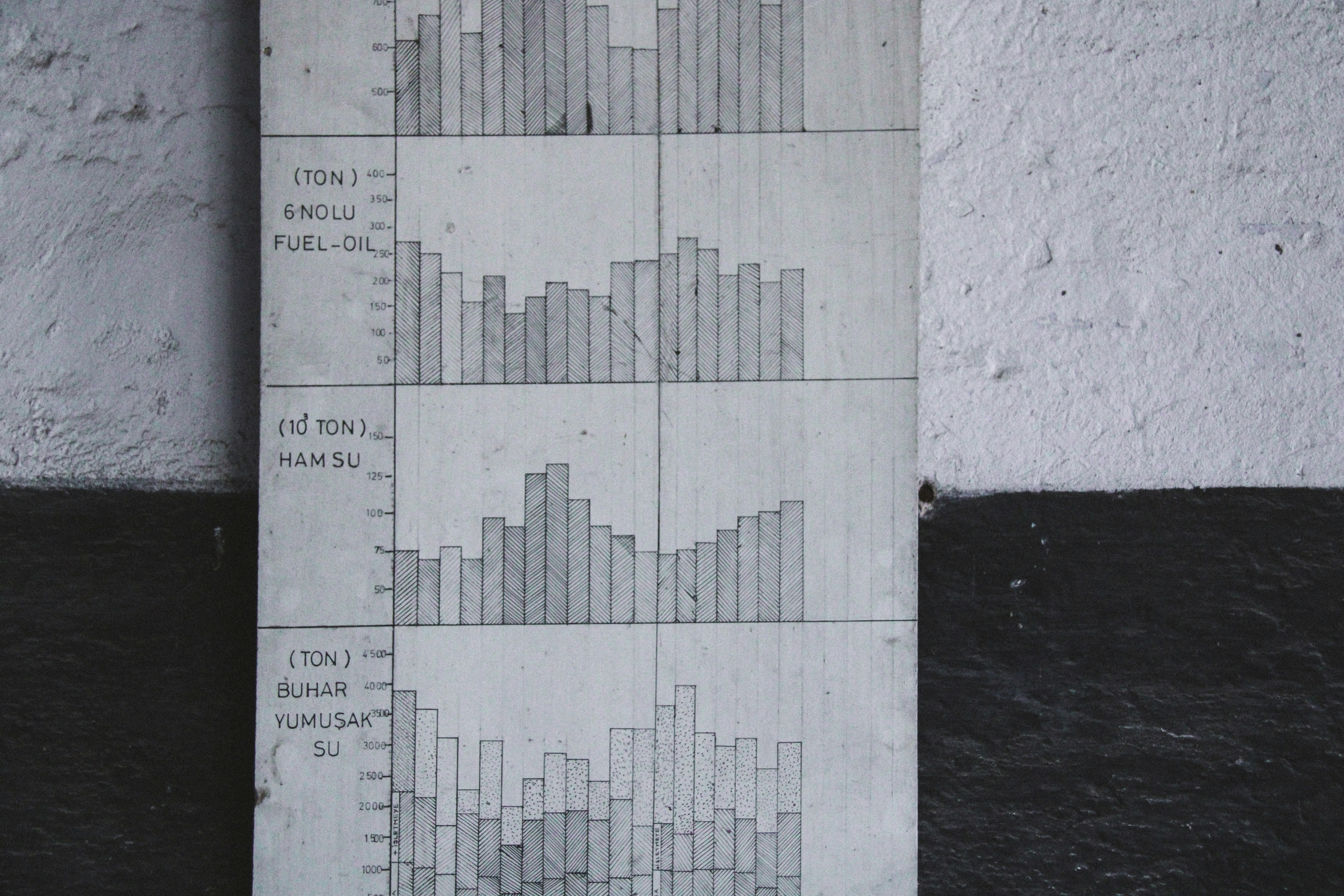 Chart comparing the properties of LSR and TPE