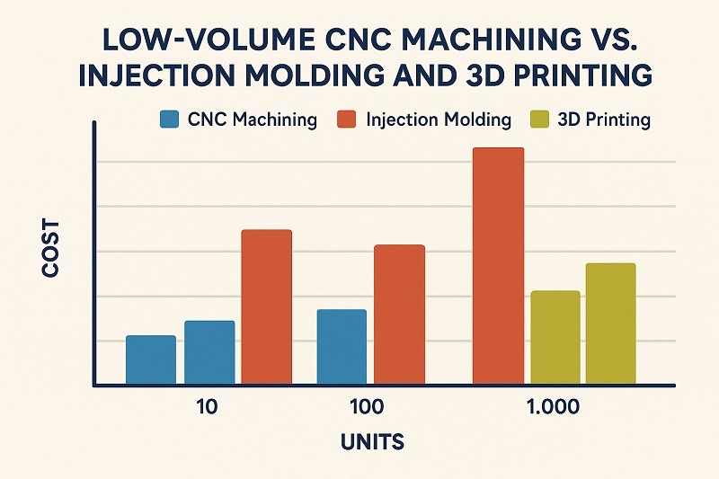 A technician inspecting micro-screws used in electronics assembly