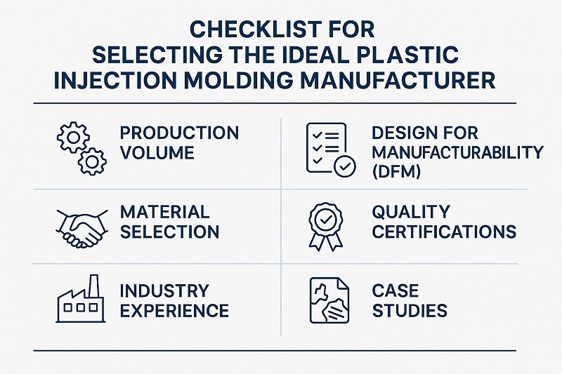 A diagram showing Design for Manufacturability (DFM) principles like uniform wall thickness and draft angles.