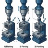 Understanding Metal Stamping: A Guide for Die Manufacturers