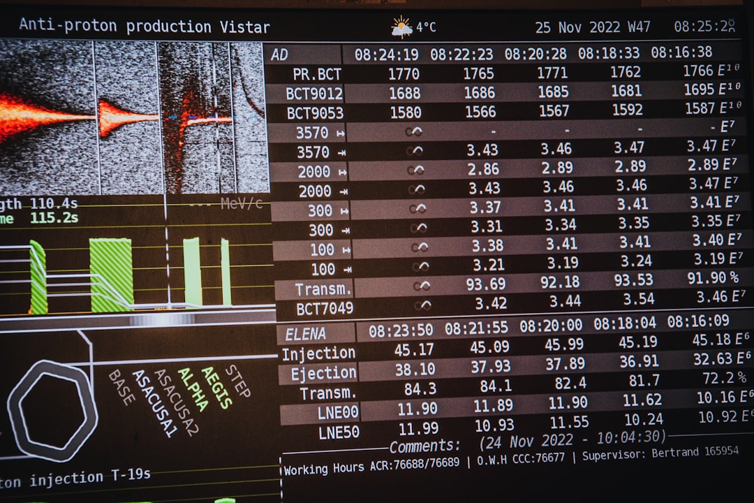 Dashboard showing predictive maintenance alerts for a CNC spindle
