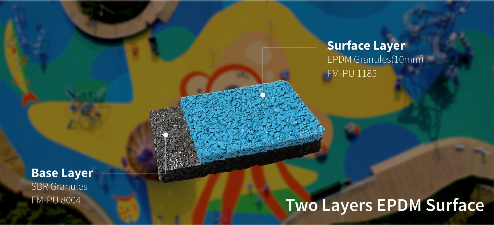 Two Layers EPDM Surface with SBR Base Layer and EPDM Top Layer