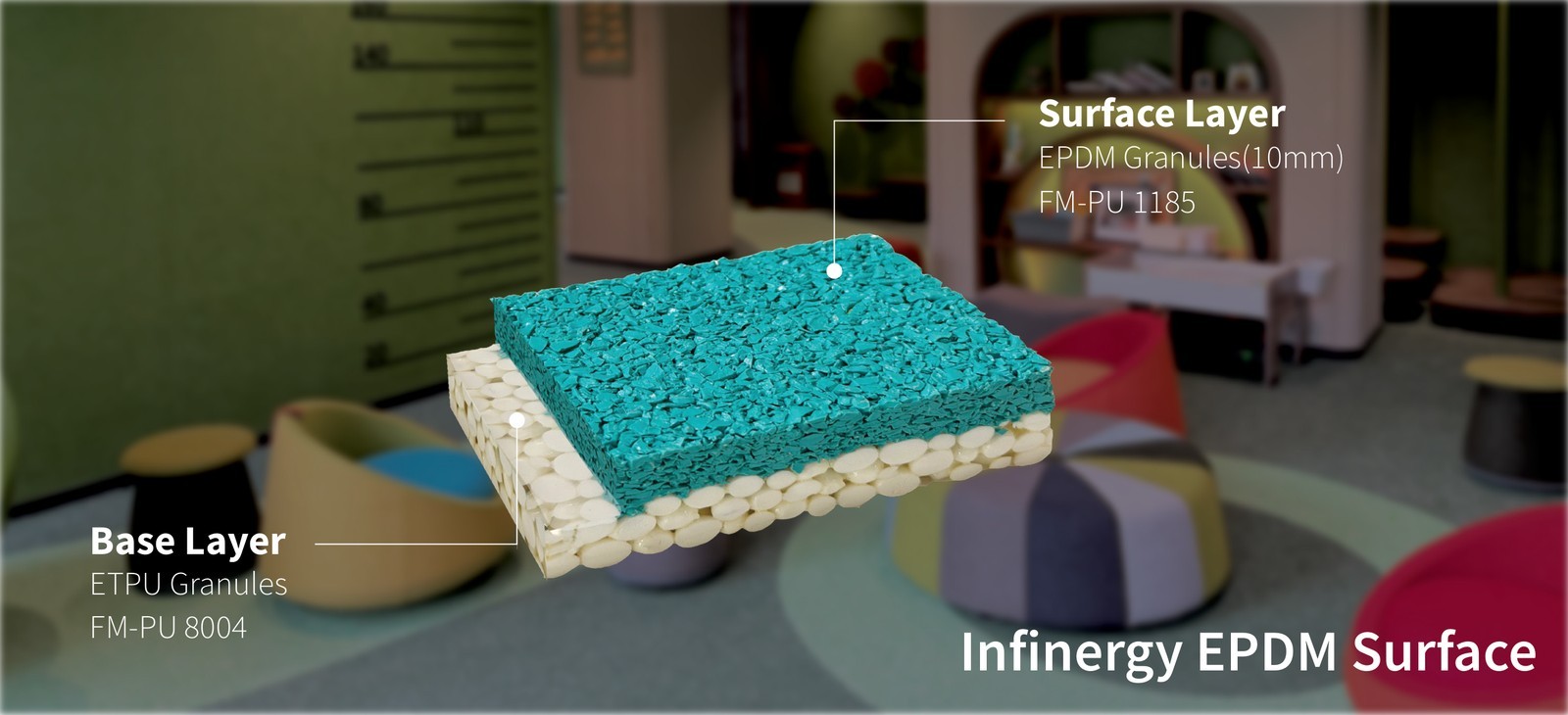 Infinergy EPDM Surface with ETPU Base Layer and EPDM Top Layer