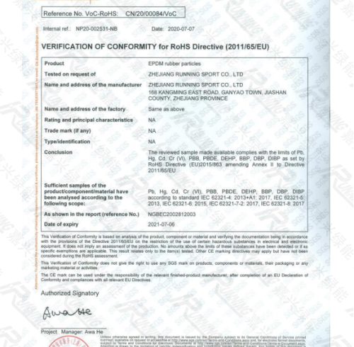 VERIFICATION OF CONFORMITY for RoHS Directive(2011/65/EU)