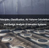 Principles, Classification, Air Volume Calculation, and Design Analysis of Aeration Systems