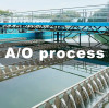 A/O process