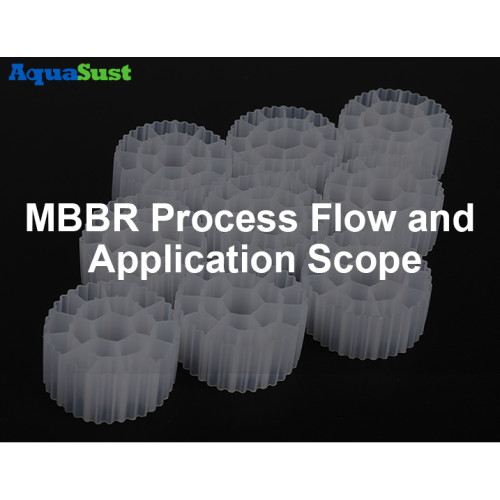 Flujo del proceso MBBR y alcance de la aplicación