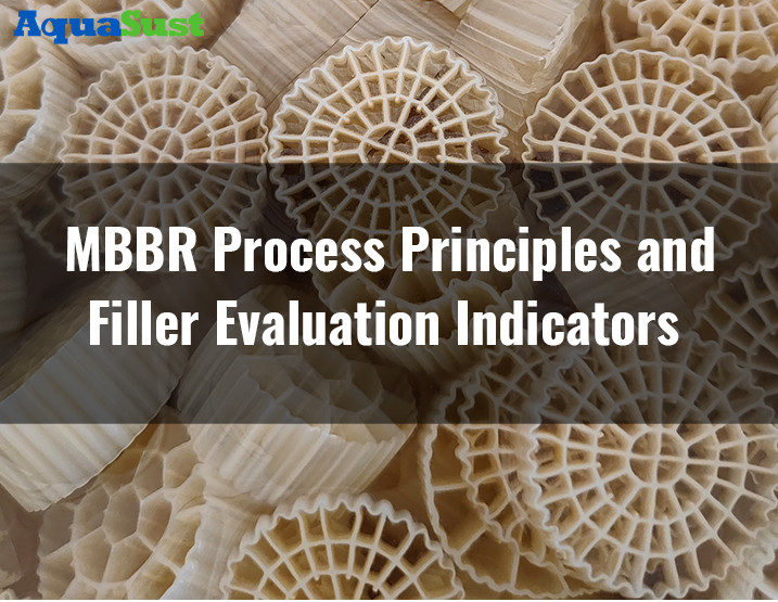 MBBR Process Principles and Filler Evaluation Indicators