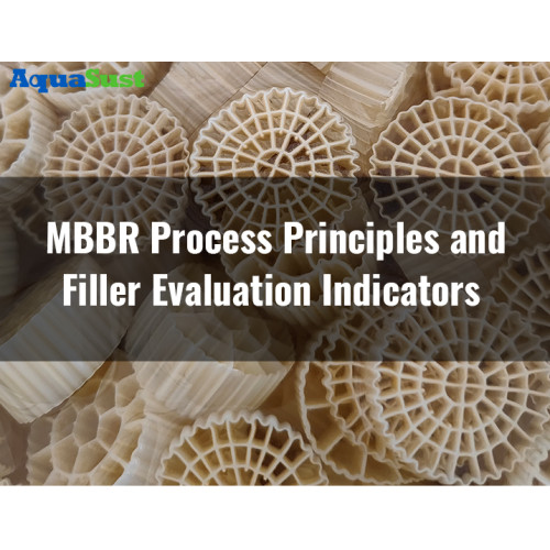 Principios del proceso MBBR e indicadores de evaluación del relleno