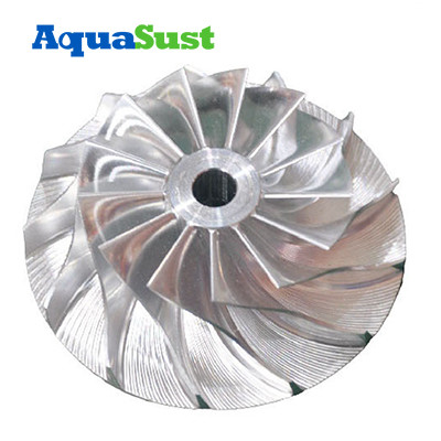 Three-dimensional flow high-efficiency impeller