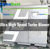 Ultra High Speed Turbo Blower:Five Core Technologies Empowering Efficient Energy and Industrial Innovation