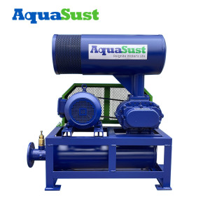 High-Efficiency Roots Blowers For Industrial Wastewater Treatment