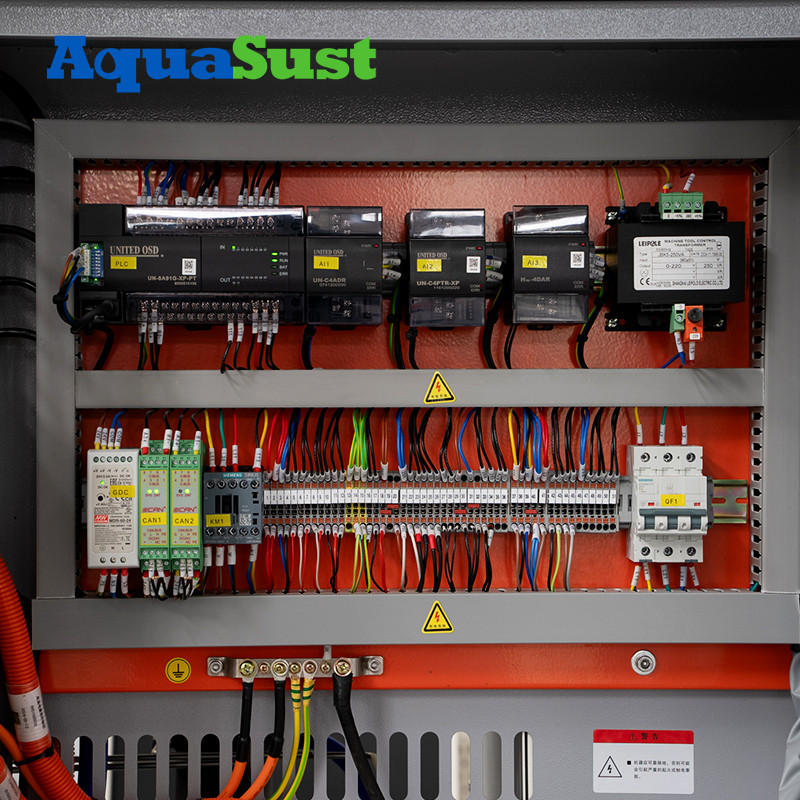 Product details images