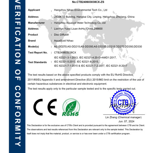التحقق من المطابقة