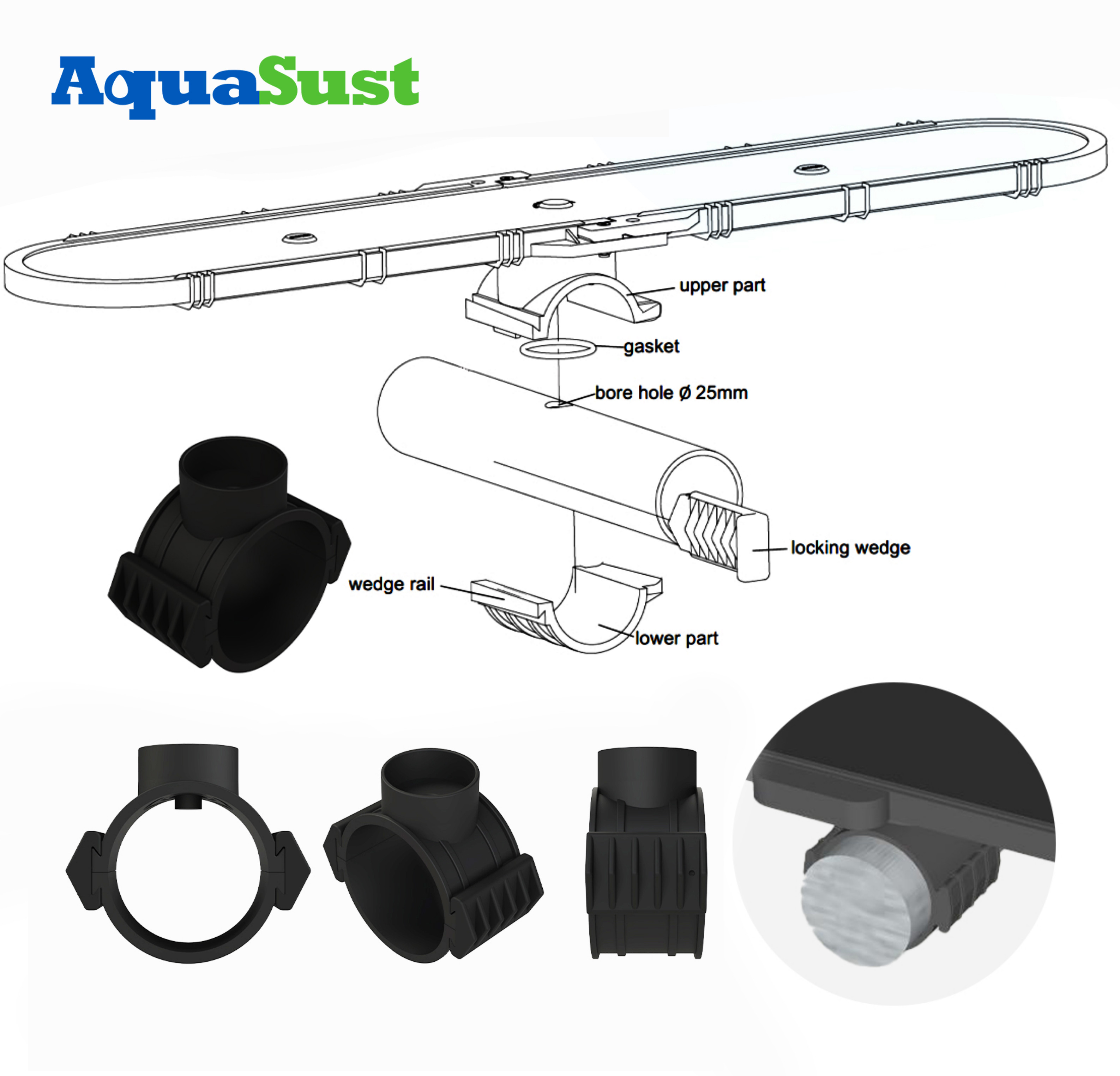 Plate aeration diffuser installation on a round pipe, exploded view from the AS-PD series product manual: clamp saddle upper part, EPDM gasket, 25 mm bore hole, wedge rail, locking wedge and safety pin