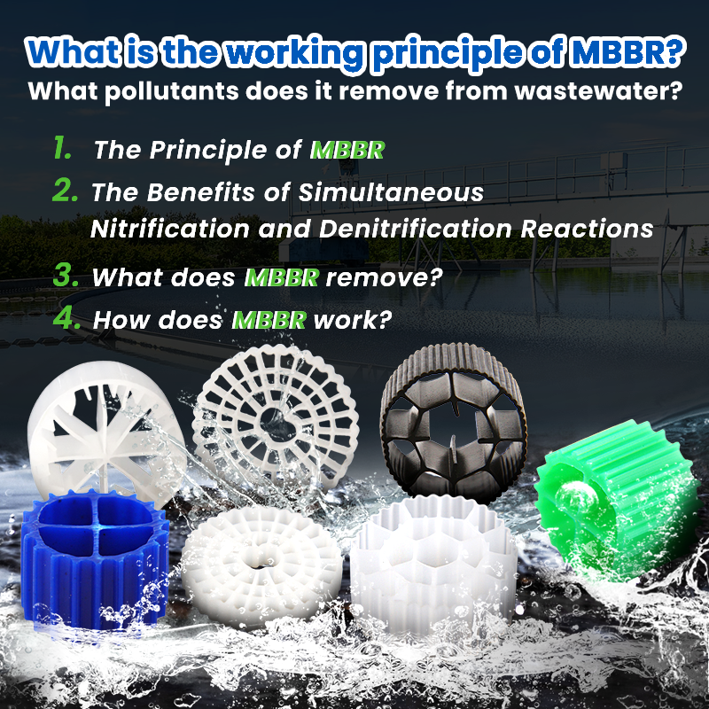 What Is The Working Principle Of MBBR? What Pollutants Does It Remove From Wastewater?