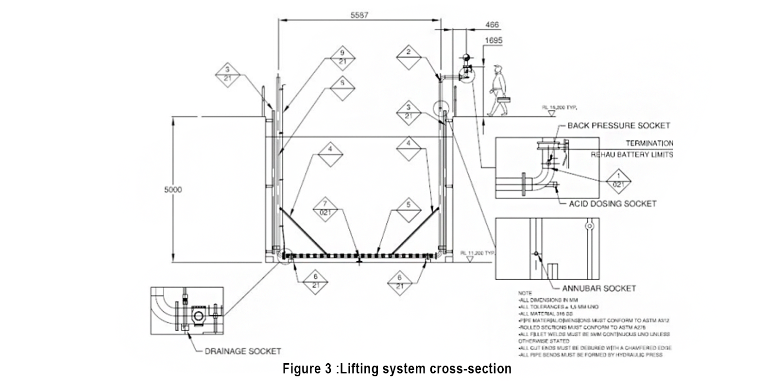 Liftable aeration tube- Lifting system cross-section