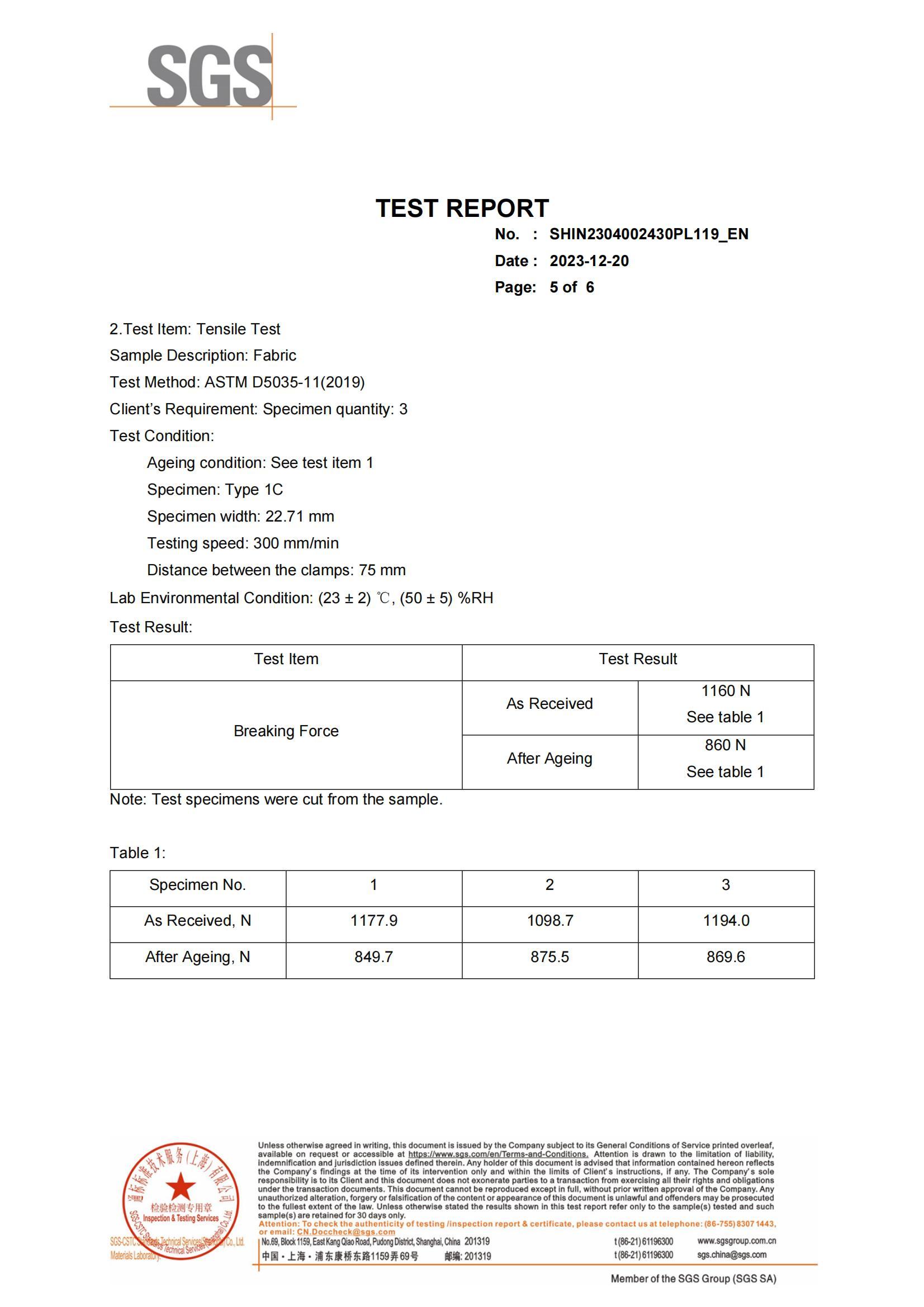 No. SHIN2304002430PL119.SGS Certificate Report