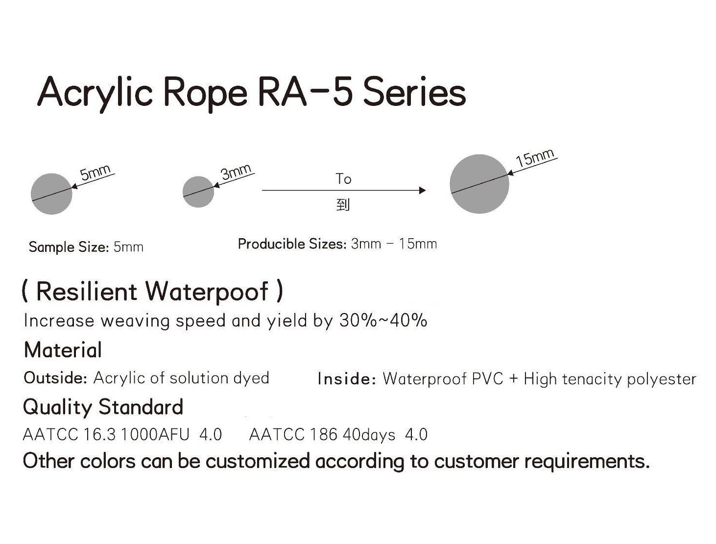 Acrylic Rope RA-5 Series | Tough Texture | Used for Making Outdoor Furniture | Elastic and Waterproof