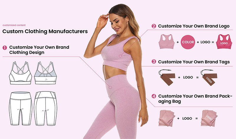 Customization Service