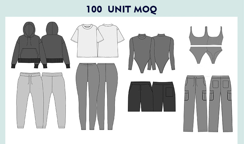 Minimum Order Quantity